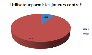 graph2