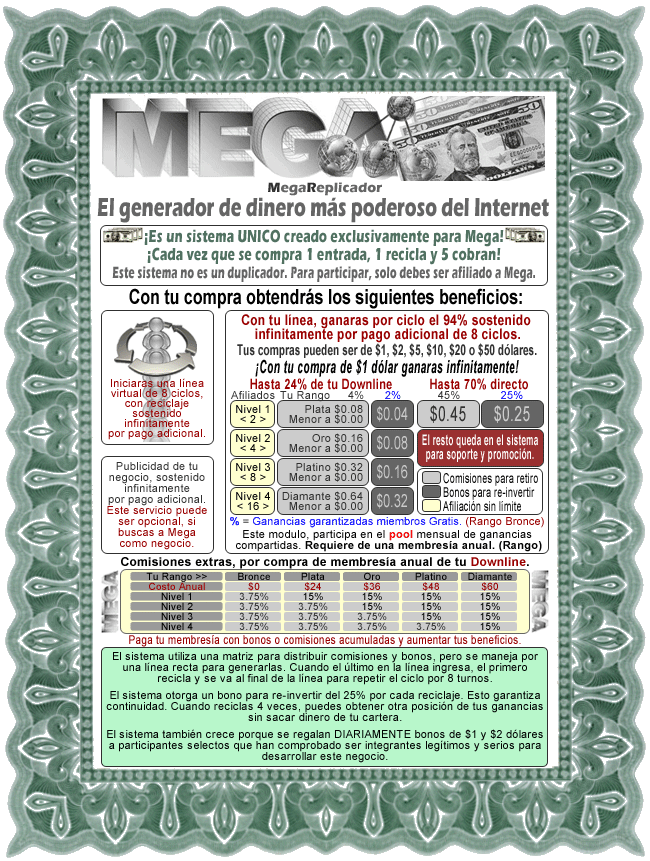 En el contacto el aumento del miembro viril