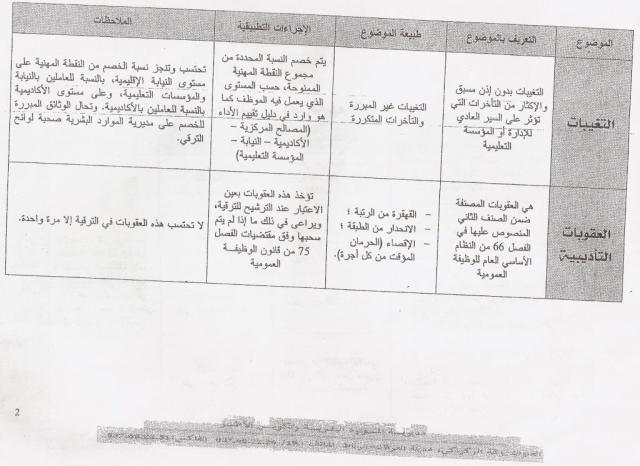 اضغط على الصورة لرؤيتها بالحجم الطبيعي