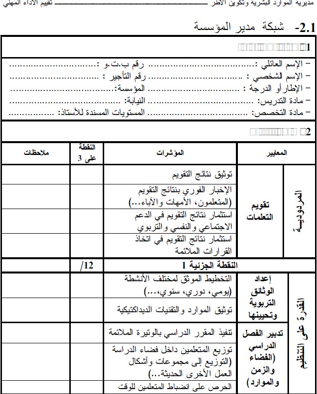 اضغط على الصورة لرؤيتها بالحجم الطبيعي
